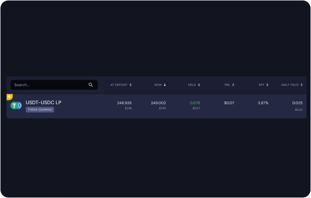 usdt usdc income beefy thena