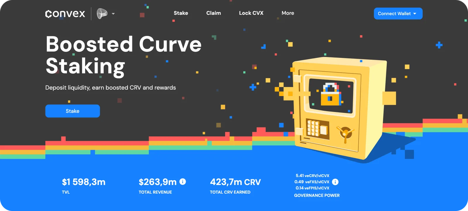 convex finance website