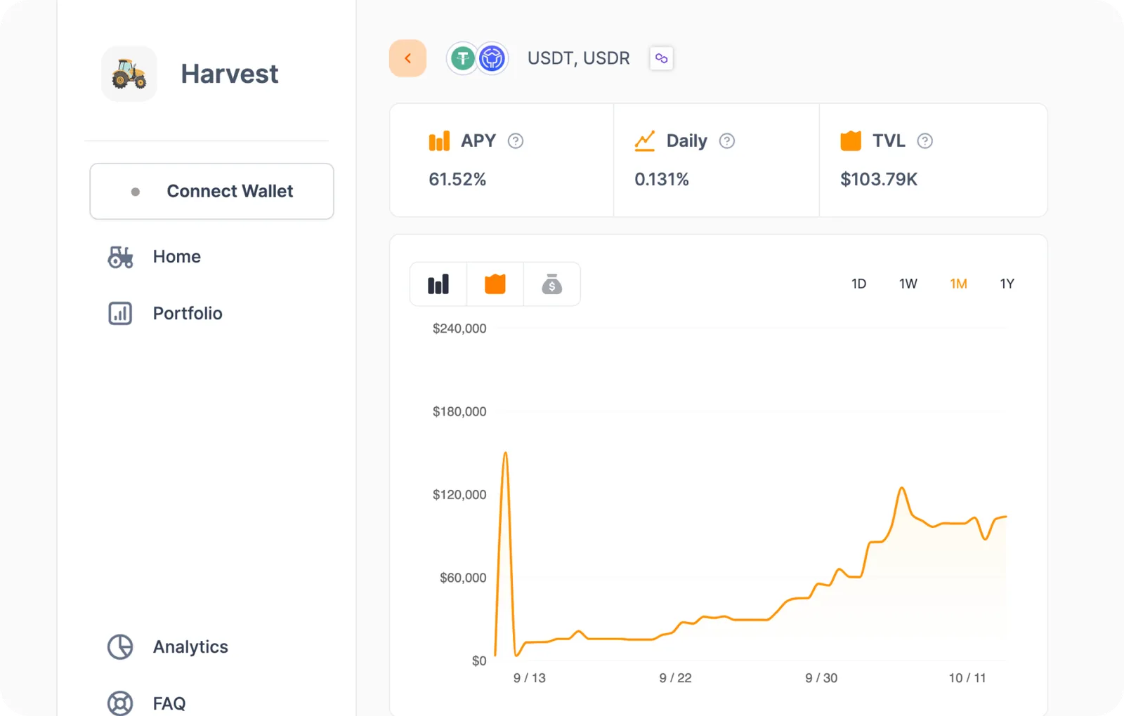 harvest connect wallet