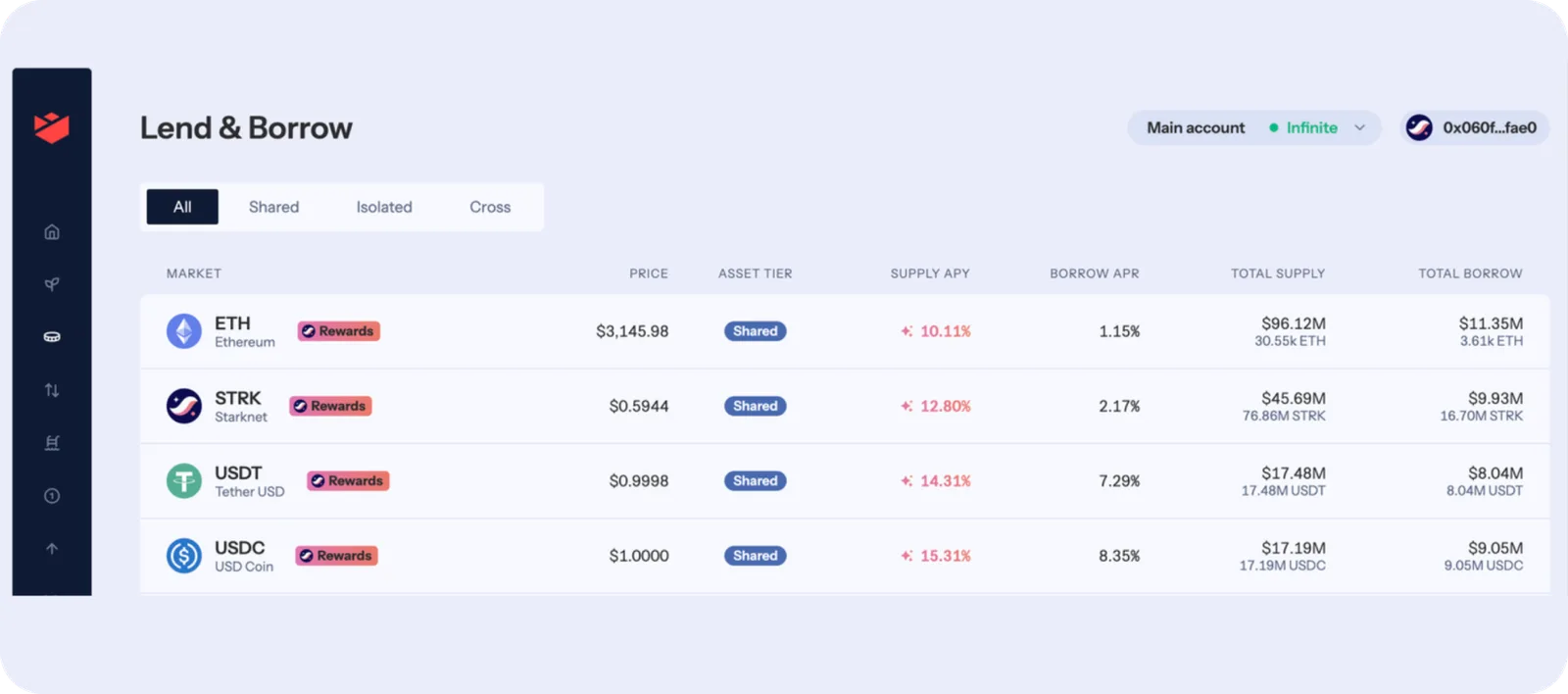 lend and borrow on nostra