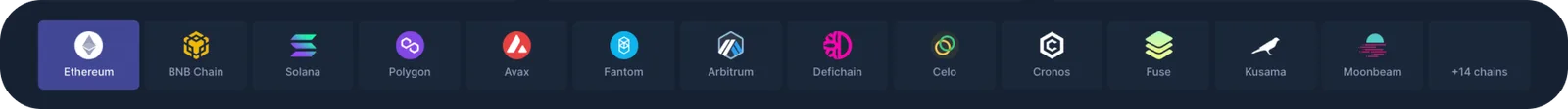 nanoly supported blockchains
