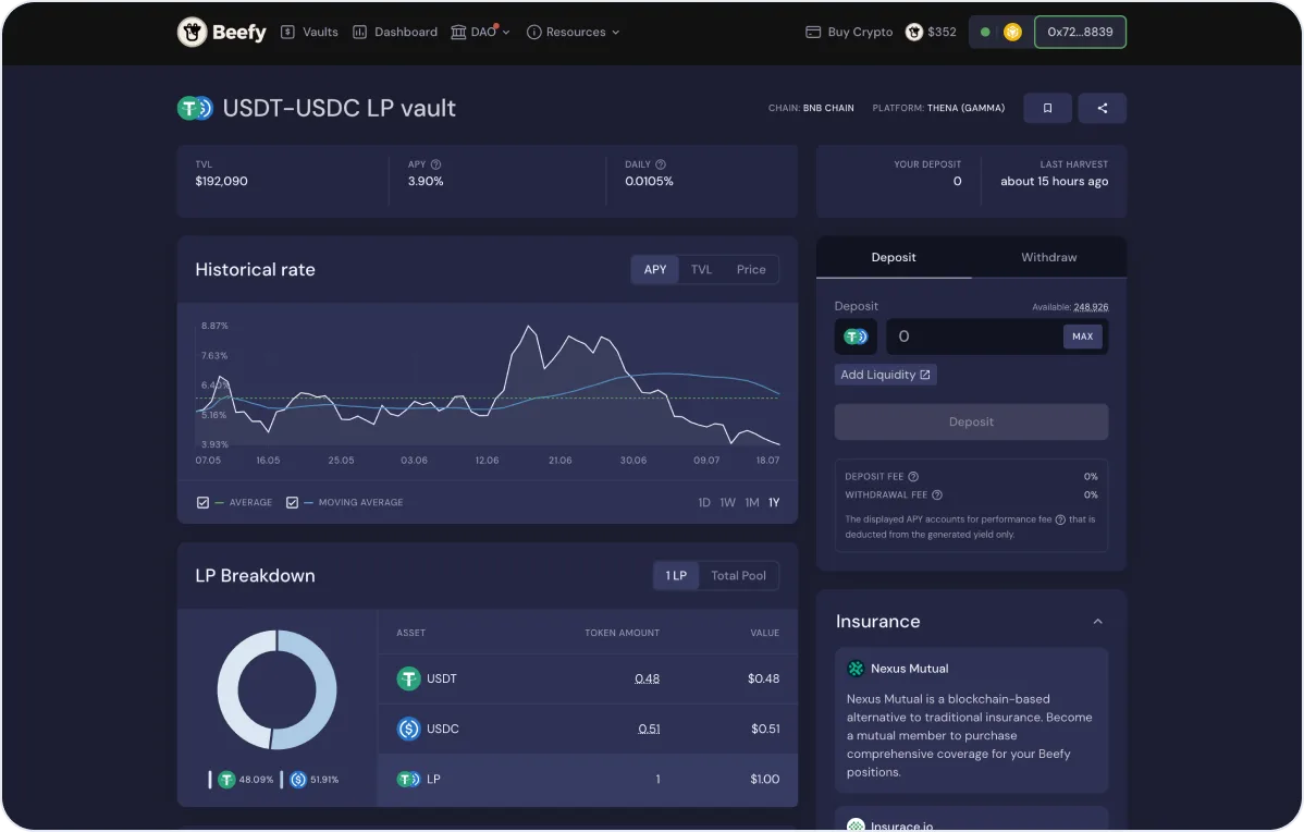 usdt usdc lp vault beefy