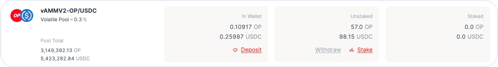 usdc op pool dashboard