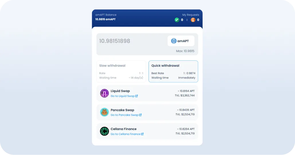 aptos coin