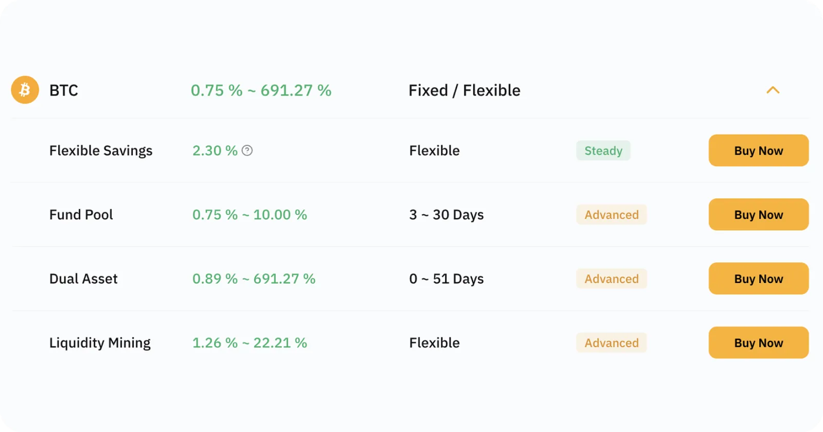 bitcoin centralized exchange