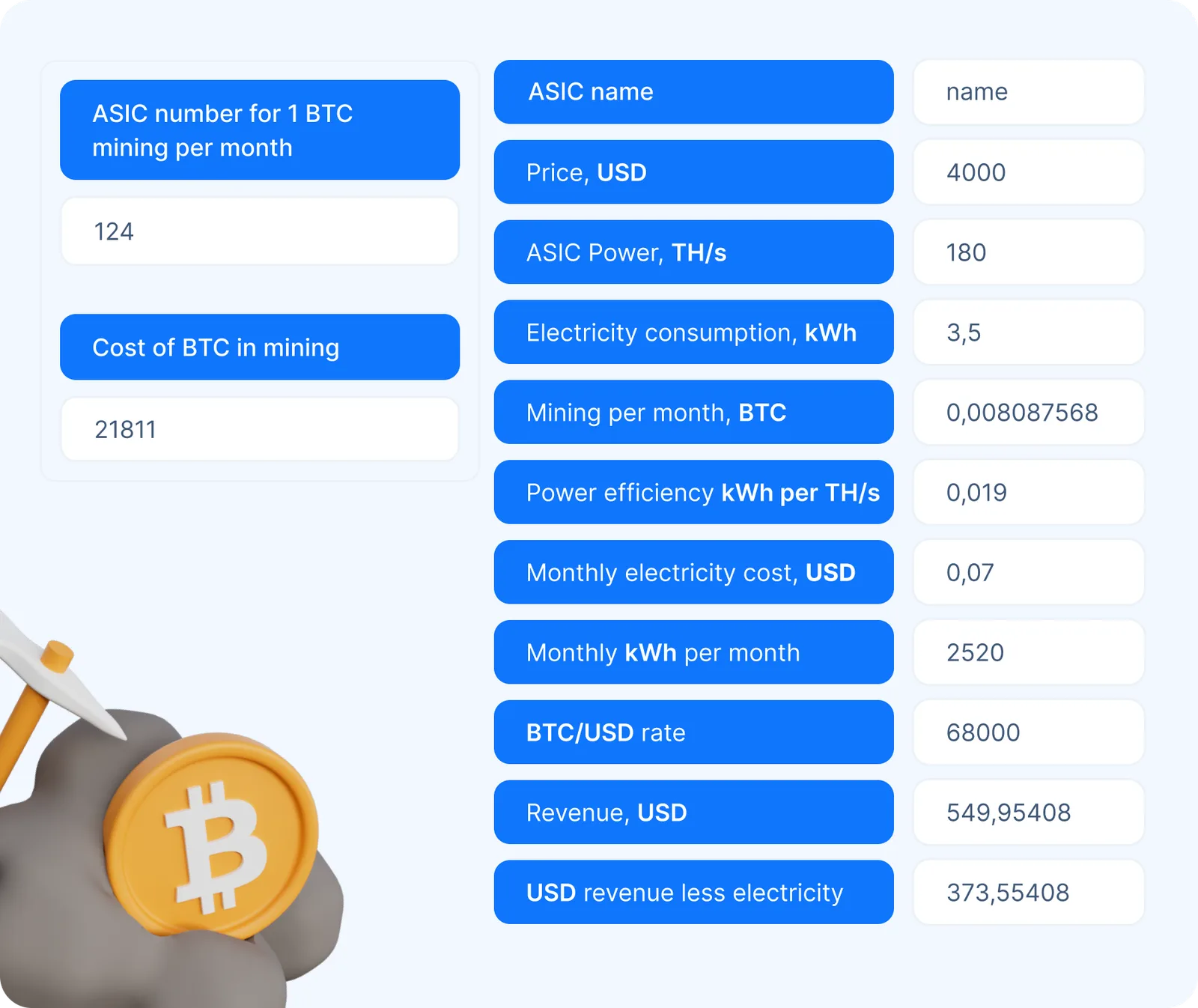 bitcoin mining specifics
