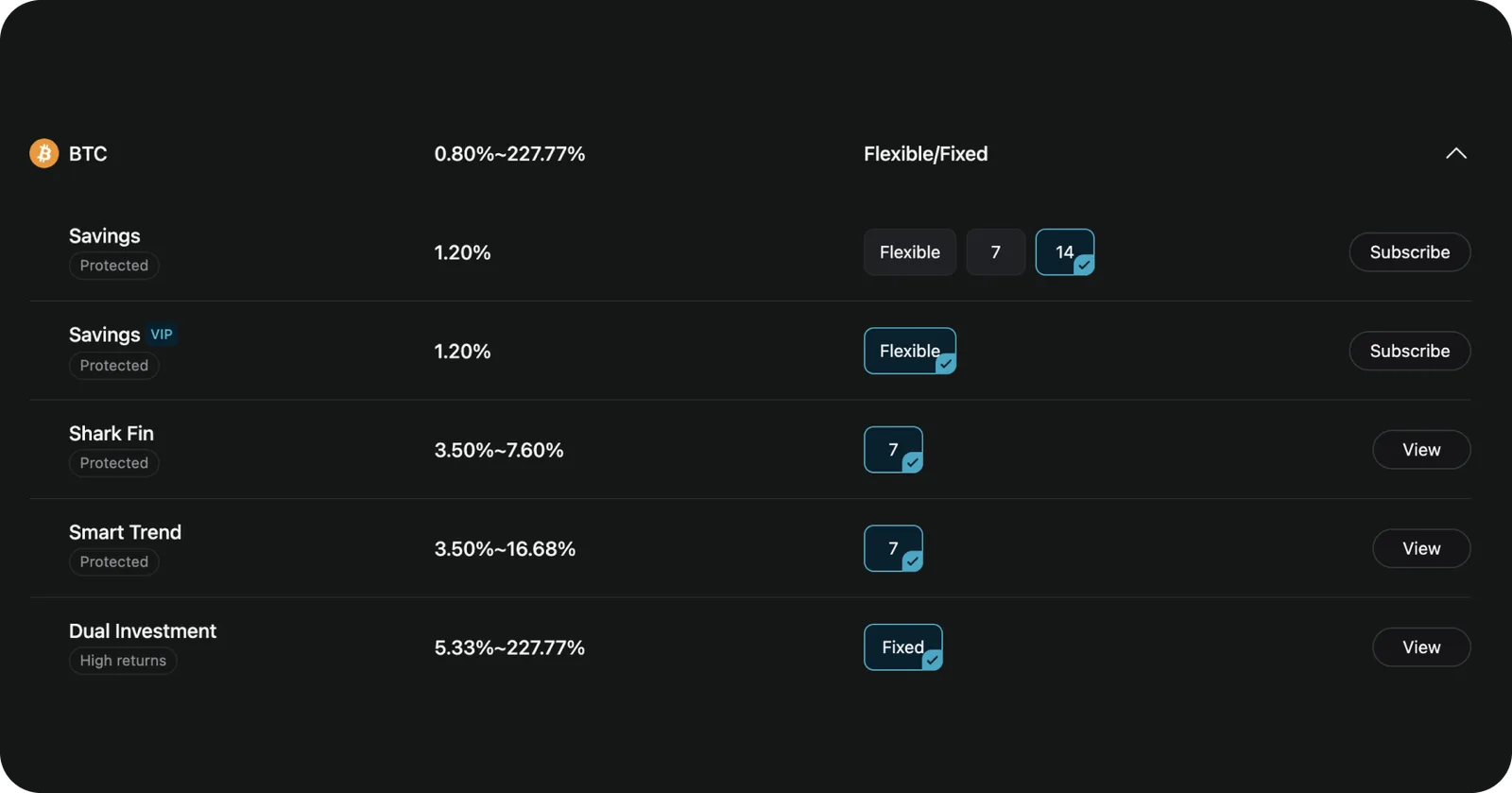 btc bitget exchange cex