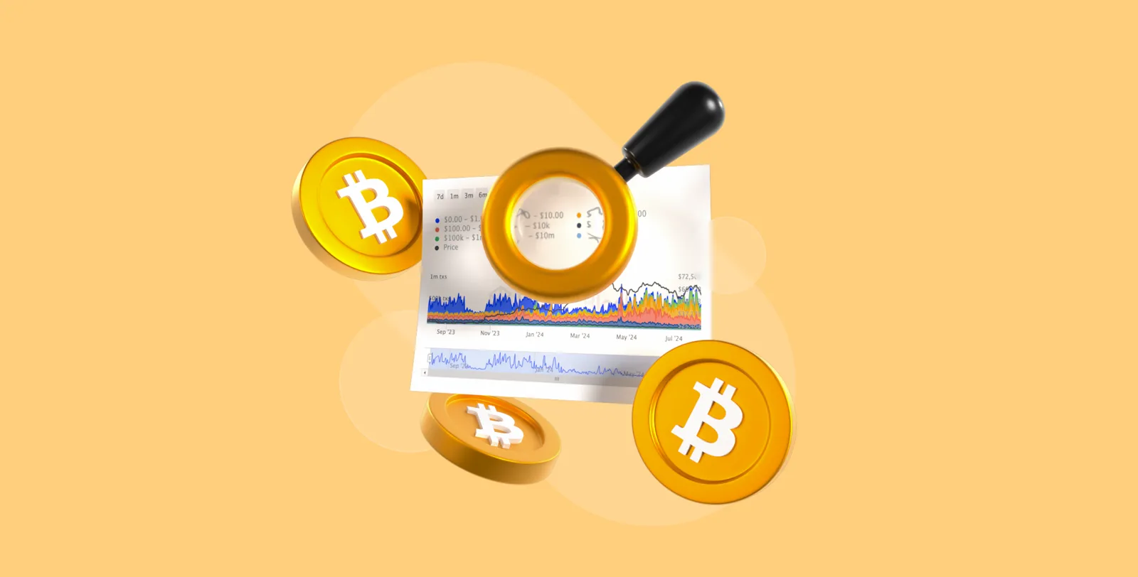 btc on chain analysis august
