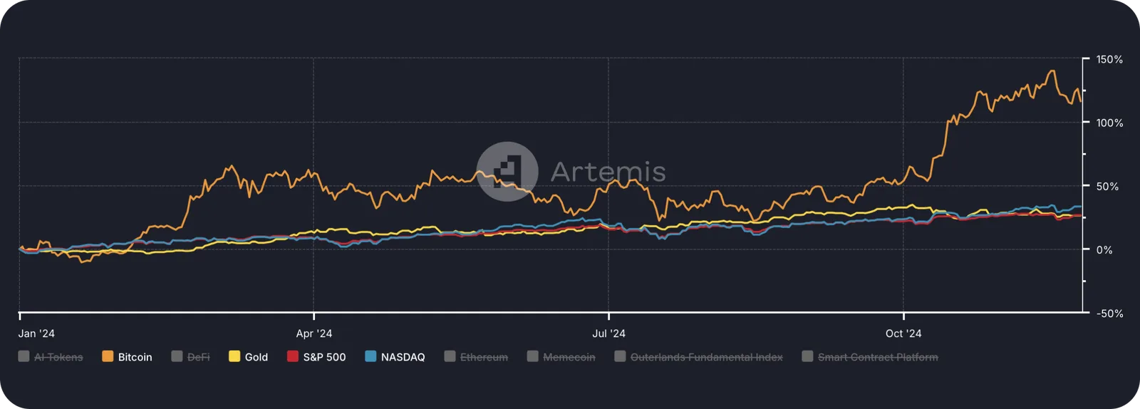 crypto assets etf