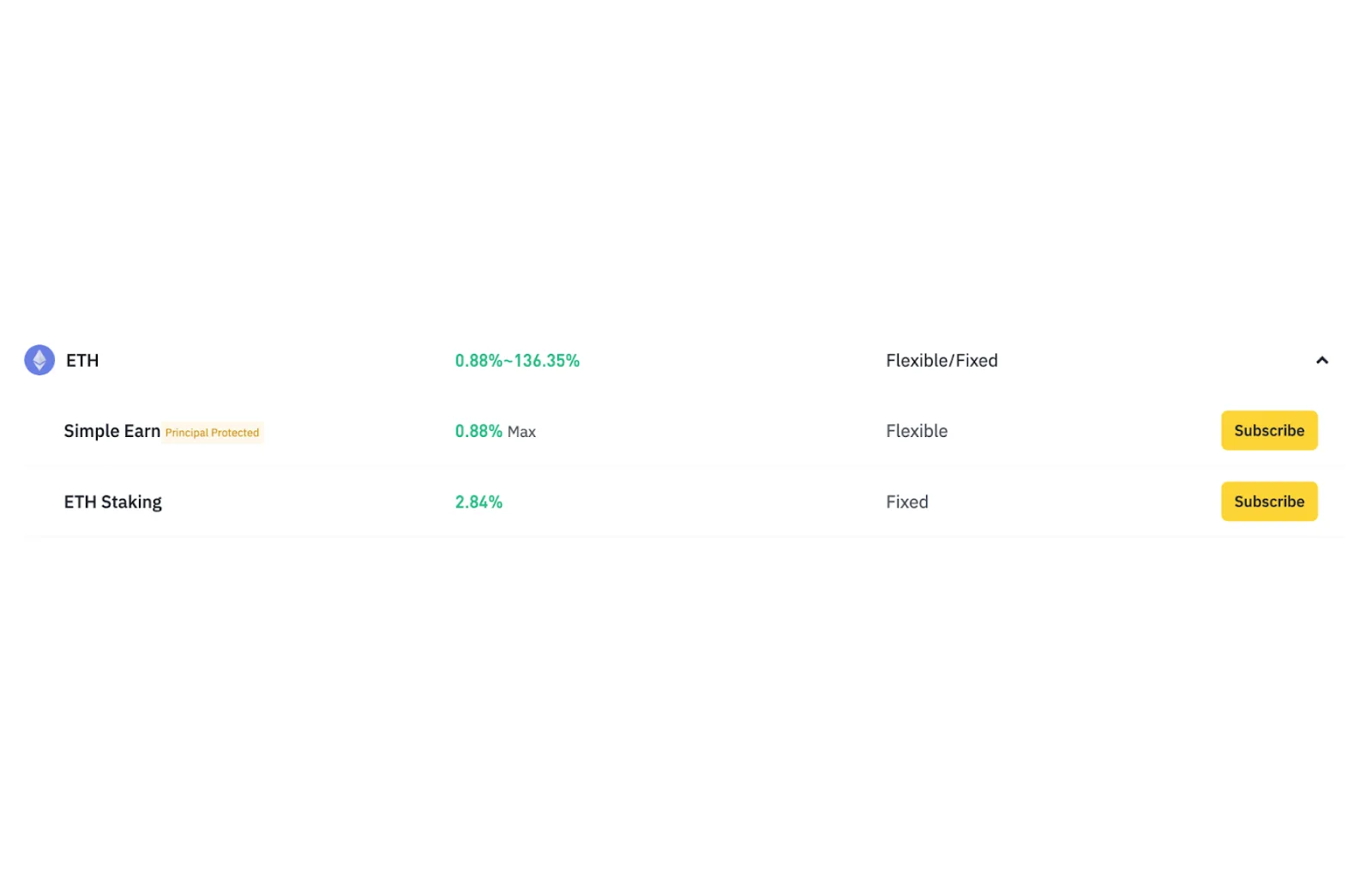 eth staking cex