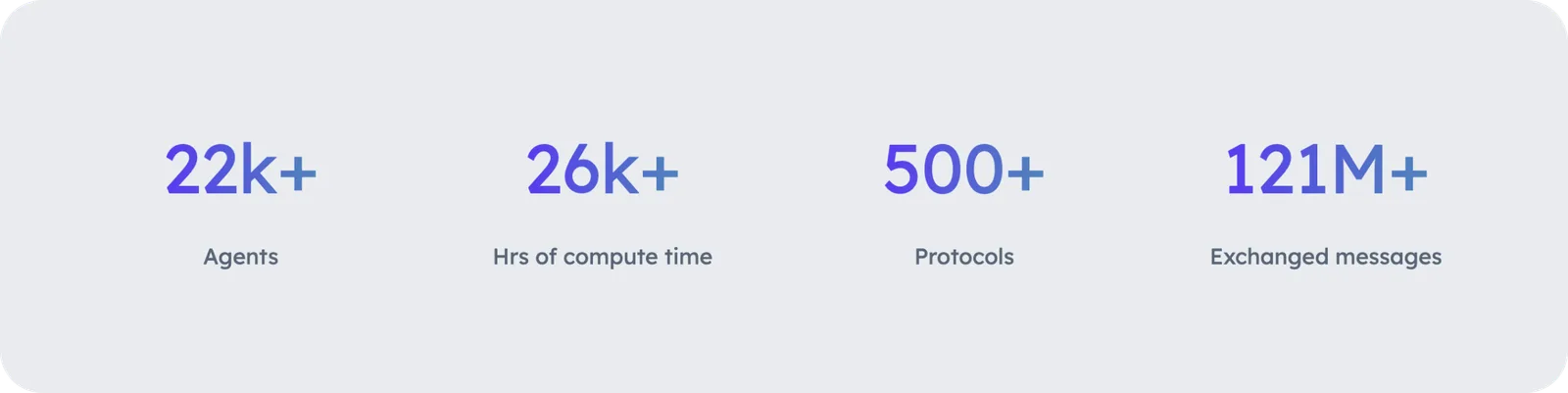 fetch ai ocean protocol singularitynet