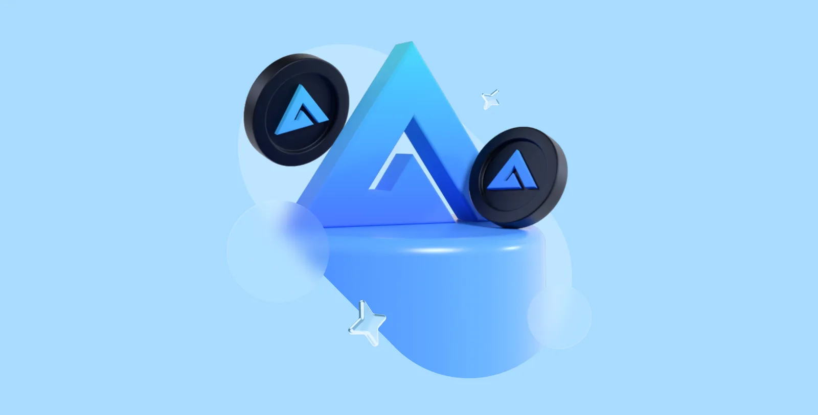 gmx platform analysis
