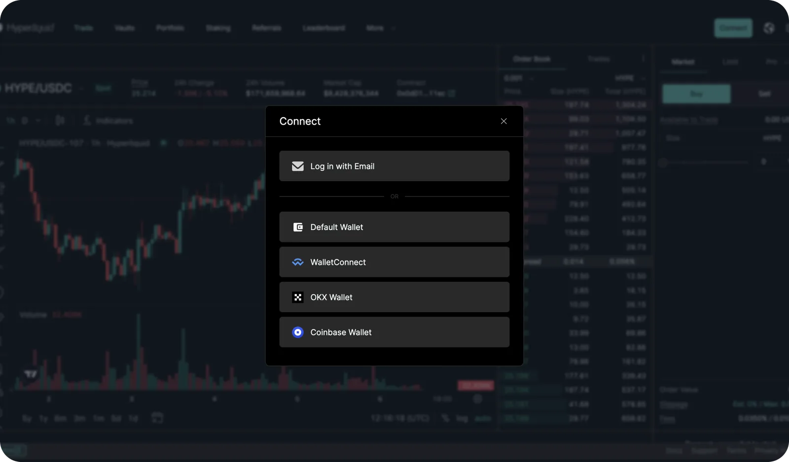 hyperliquid crypto