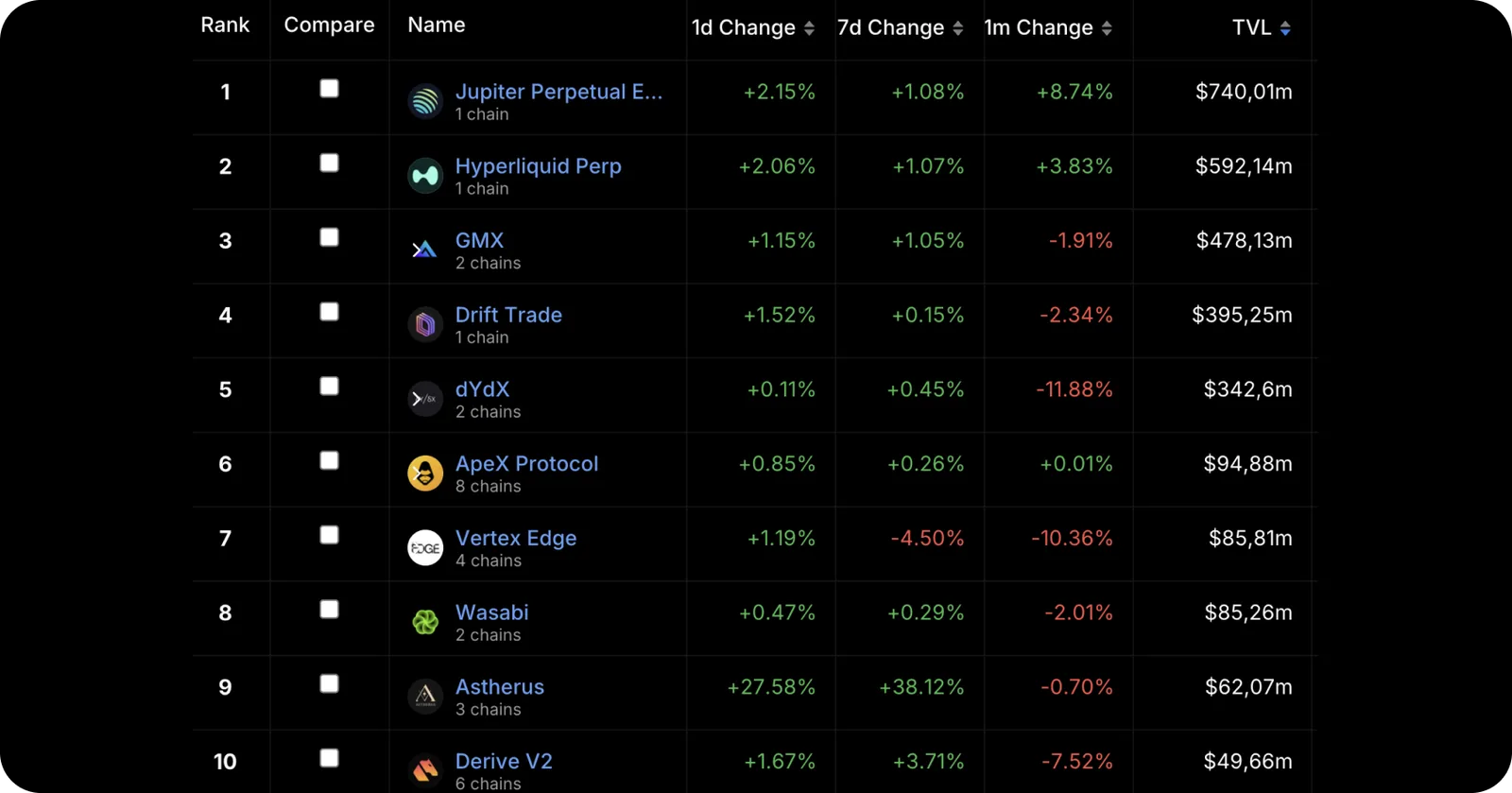 perpetual futures perpetual trading