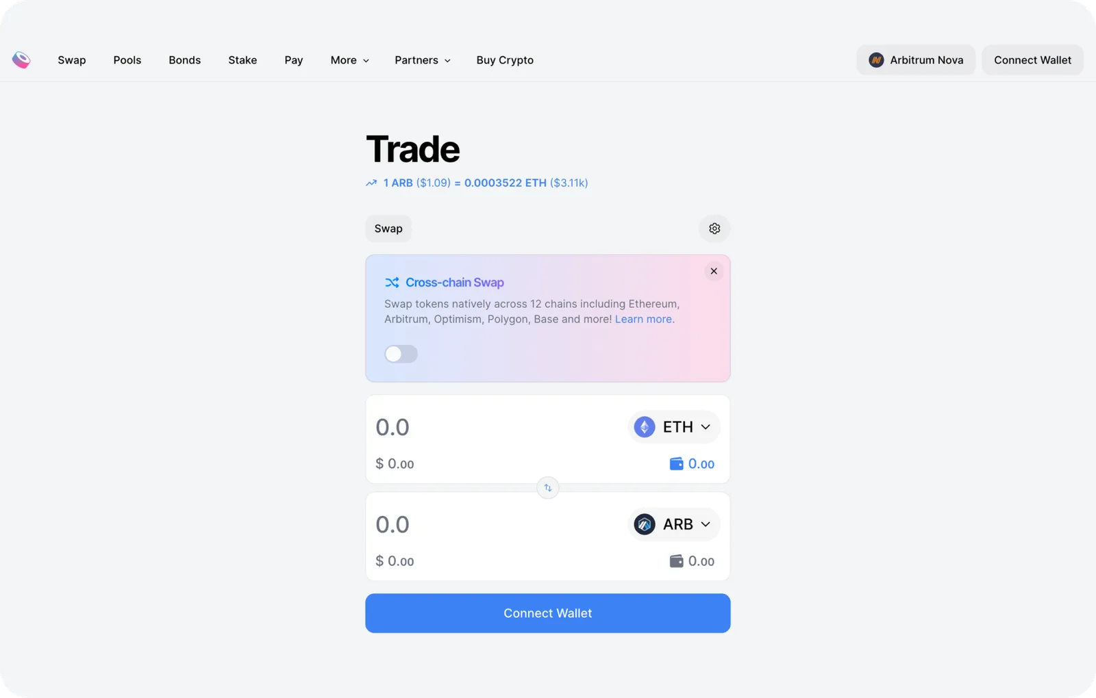 sushiswap trading