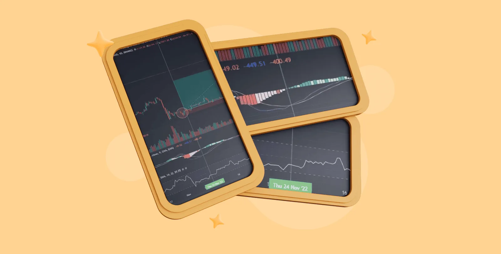 macd rsi indicators
