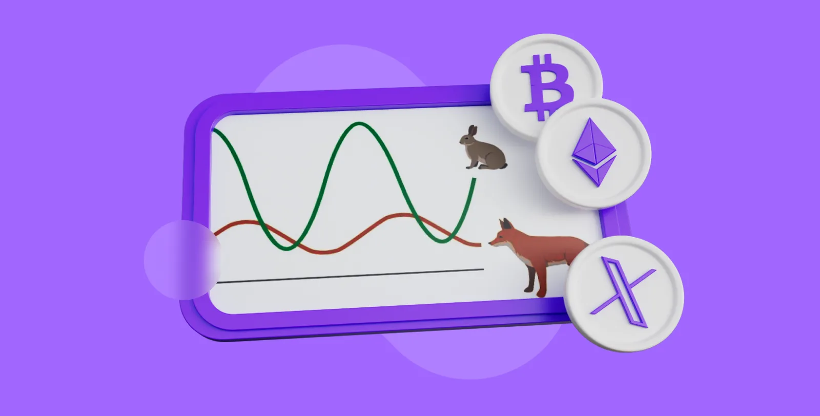 predator prey chart btc xcoin