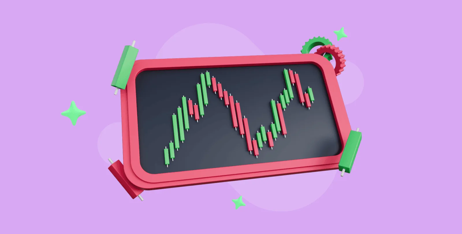 sideways market graph